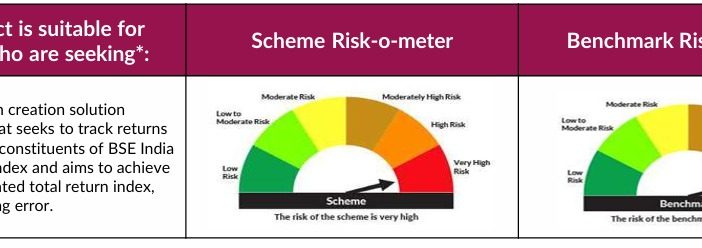 अॅक्सिस म्युच्युअल फंडातर्फे अॅक्सिस BSE इंडिया सेक्टर लीडर्स इंडेक्स फंड सादर